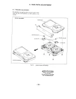 Preview for 241 page of Sony SL-HF950 Service Manual