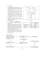 Preview for 242 page of Sony SL-HF950 Service Manual