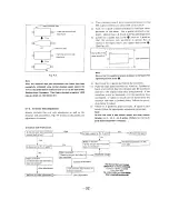 Preview for 243 page of Sony SL-HF950 Service Manual