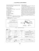 Preview for 250 page of Sony SL-HF950 Service Manual