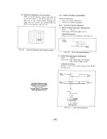 Preview for 253 page of Sony SL-HF950 Service Manual