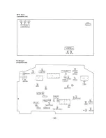 Preview for 271 page of Sony SL-HF950 Service Manual