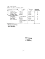 Preview for 278 page of Sony SL-HF950 Service Manual