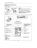 Preview for 280 page of Sony SL-HF950 Service Manual