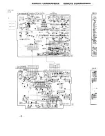 Preview for 284 page of Sony SL-HF950 Service Manual