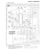 Preview for 286 page of Sony SL-HF950 Service Manual