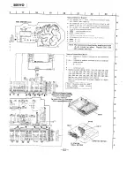 Preview for 322 page of Sony SL-HF950 Service Manual