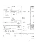 Preview for 334 page of Sony SL-HF950 Service Manual