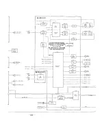 Preview for 335 page of Sony SL-HF950 Service Manual