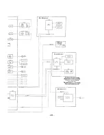 Preview for 336 page of Sony SL-HF950 Service Manual