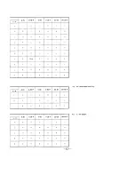 Preview for 354 page of Sony SL-HF950 Service Manual