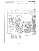 Preview for 370 page of Sony SL-HF950 Service Manual