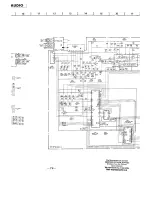 Preview for 372 page of Sony SL-HF950 Service Manual