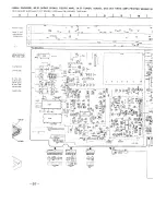 Preview for 394 page of Sony SL-HF950 Service Manual