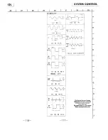 Preview for 417 page of Sony SL-HF950 Service Manual