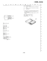 Preview for 444 page of Sony SL-HF950 Service Manual