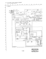 Preview for 445 page of Sony SL-HF950 Service Manual