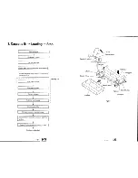 Preview for 5 page of Sony SLV-360 Operation Manual