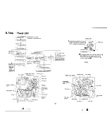 Preview for 9 page of Sony SLV-360 Operation Manual