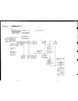 Preview for 12 page of Sony SLV-360 Operation Manual