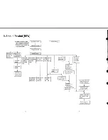 Preview for 14 page of Sony SLV-360 Operation Manual