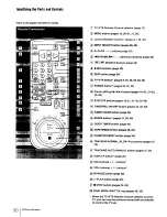 Preview for 50 page of Sony SLV-400 Operating Instructions Manual