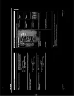 Preview for 20 page of Sony SLV-400 Service Manual