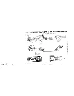 Preview for 52 page of Sony SLV-400 Service Manual