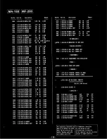 Preview for 67 page of Sony SLV-400 Service Manual