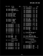 Preview for 68 page of Sony SLV-400 Service Manual