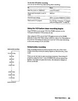 Preview for 35 page of Sony SLV-420 - Video Cassette Recorder Operating Instructions Manual