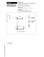 Preview for 8 page of Sony SLV-640HF   (primary manual) Operating Instructions Manual