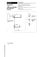 Preview for 10 page of Sony SLV-640HF   (primary manual) Operating Instructions Manual