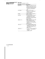 Preview for 22 page of Sony SLV-640HF   (primary manual) Operating Instructions Manual