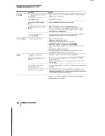 Preview for 42 page of Sony SLV-640HF   (primary manual) Operating Instructions Manual