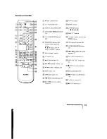 Preview for 45 page of Sony SLV-640HF   (primary manual) Operating Instructions Manual