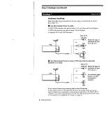 Preview for 8 page of Sony SLV-660HF Operating Instruction