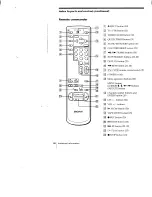 Preview for 46 page of Sony SLV-660HF Operating Instruction