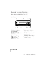 Preview for 66 page of Sony SLV-685HF Operating Instructions Manual