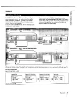 Preview for 7 page of Sony SLV-750HF - Hi Fi Stereo Vhs Vcr Operating Instructions Manual