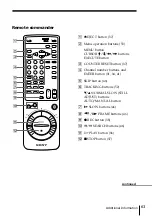 Preview for 63 page of Sony SLV-760HF Operating Instructions Manual