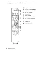 Preview for 98 page of Sony SLV-772HF - Video Cassette Recorder Operating Instructions Manual