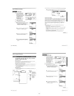 Preview for 11 page of Sony SLV-772HF - Video Cassette Recorder Service Manual