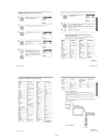 Preview for 15 page of Sony SLV-772HF - Video Cassette Recorder Service Manual