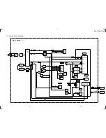 Preview for 39 page of Sony SLV-772HF - Video Cassette Recorder Service Manual