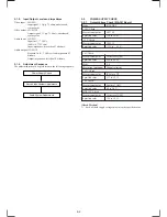 Preview for 60 page of Sony SLV-772HF - Video Cassette Recorder Service Manual