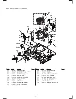 Preview for 68 page of Sony SLV-772HF - Video Cassette Recorder Service Manual