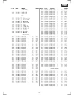 Preview for 73 page of Sony SLV-772HF - Video Cassette Recorder Service Manual