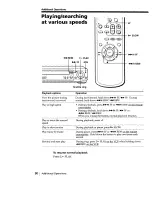 Preview for 80 page of Sony SLV-792HF Operating Instructions Manual