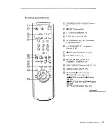 Preview for 113 page of Sony SLV-792HF Operating Instructions Manual